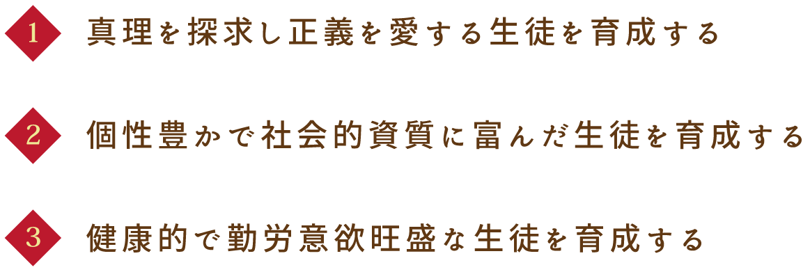 教育目標