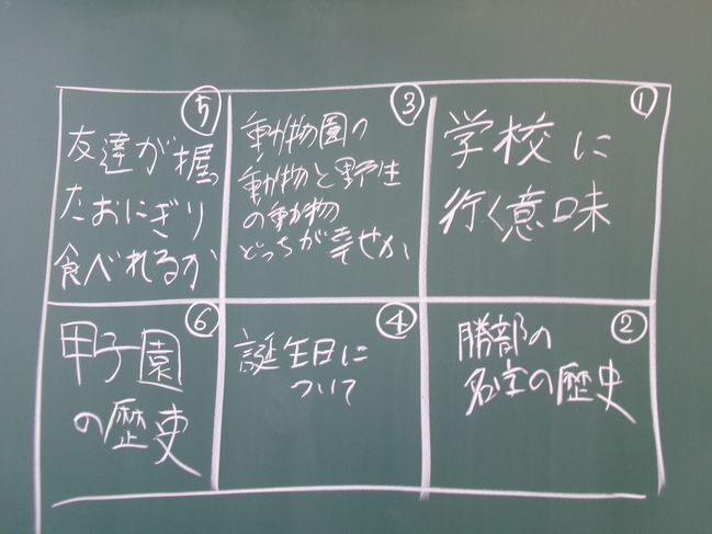 話し合いの学習1